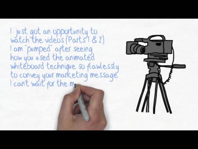 How To Turn Your Video Marketing On Its Head - AWeber