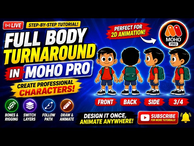 FULL BODY TURNAROUND IN MOHO PRO | Moho Animation & Character Rigging Tutorial