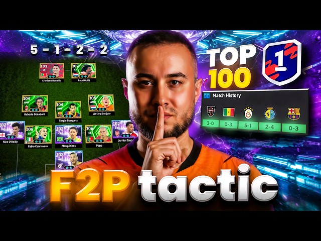 The BEST F2P Tactic To Reach TOP 100