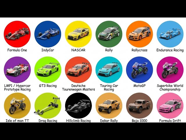 Every major motorsport explained in 16 minutes
