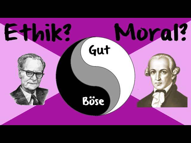 What is ethics?