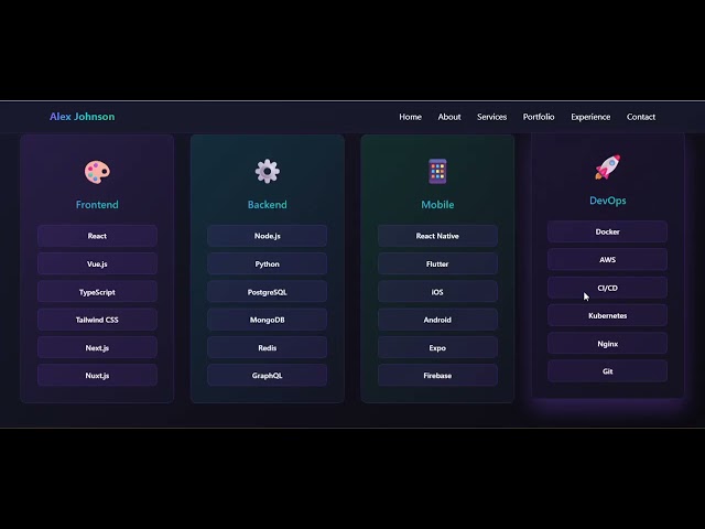 Modern Portfolio Website ✨ | Beautiful UI/UX Design | HTML CSS JavaScript 🚀