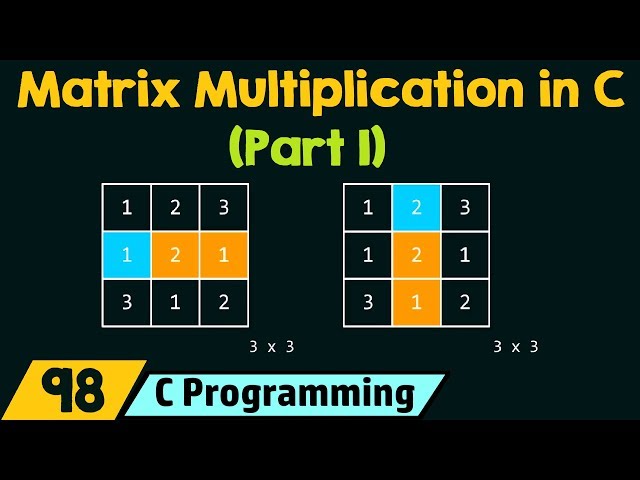 C Program for Matrix Multiplication (Part 1)