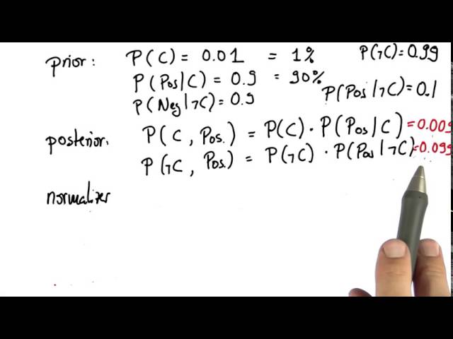 Normalizing 1 - Intro to Machine Learning