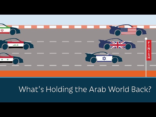 What's Holding the Arab World Back? | 5 Minute Video