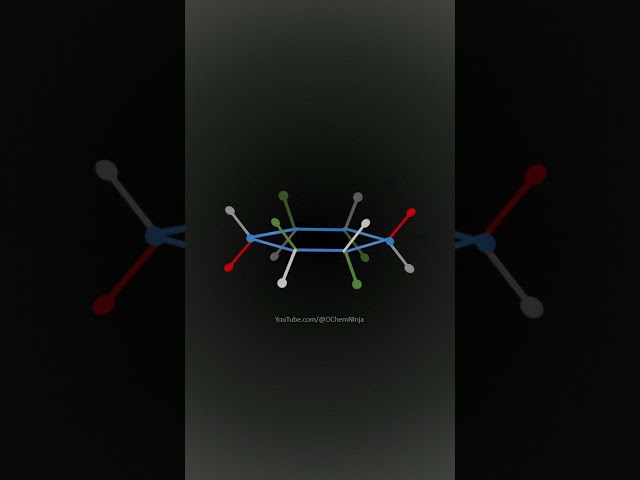 Crystal Clear Cyclohexane Chair Flip Animation #Shorts