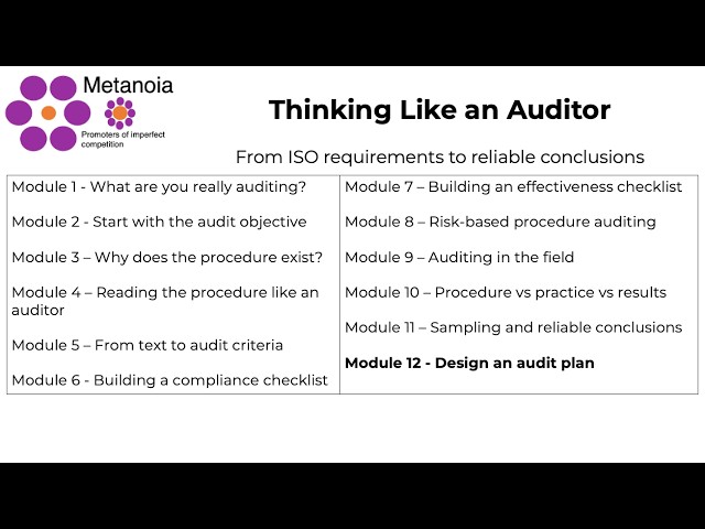 Introduction to Module 12 - Design an audit plan