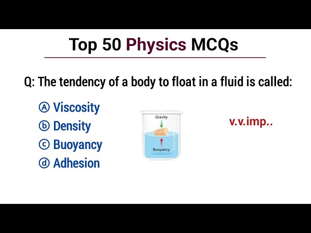 Top 50 physics Mcq | Physics Mcq 2025 | physics mcq for all competitive exam