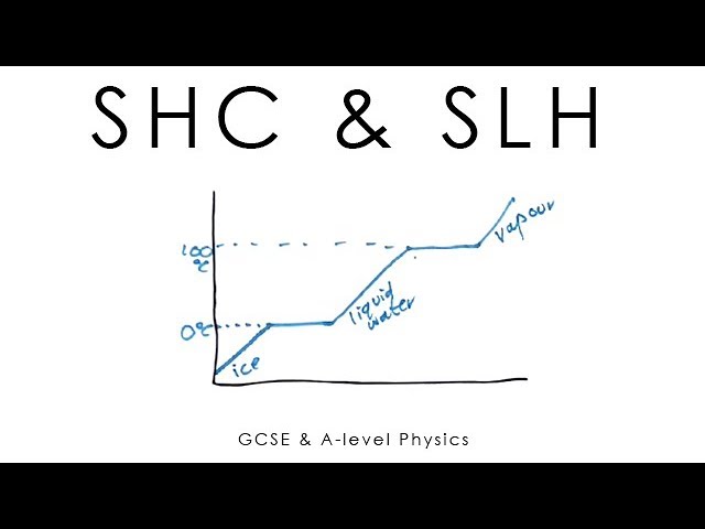 Specific Heat Capacity + Latent Heat - GCSE & A-level Physics (full version)
