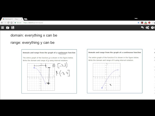 Domain and range from the graph of a continuous function