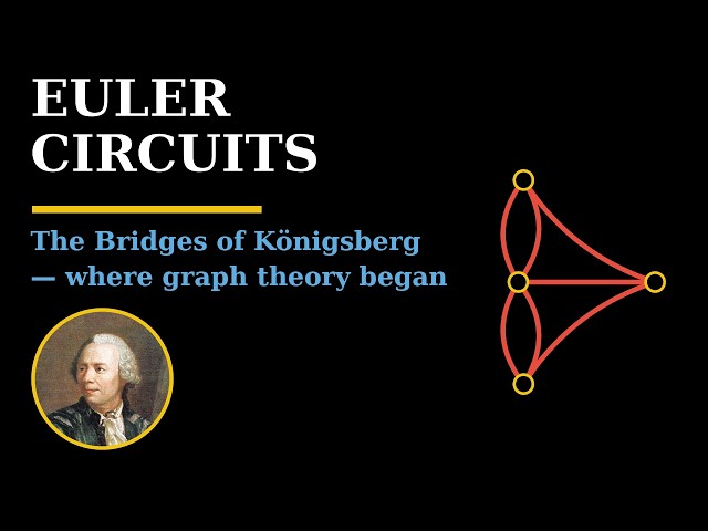 Euler Circuits: Euler's Theorem and Hierholzer's Algorithm — Visualized in 8 Minutes