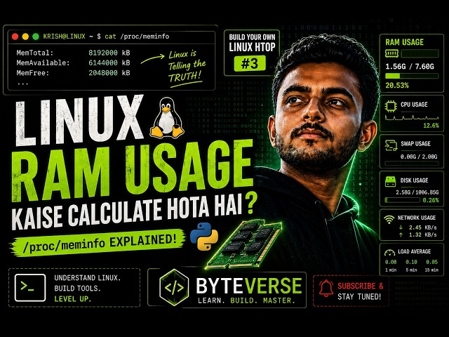 Linux RAM Usage Kaise Calculate Hota Hai? 🤯 | /proc/meminfo Explained | Hindi