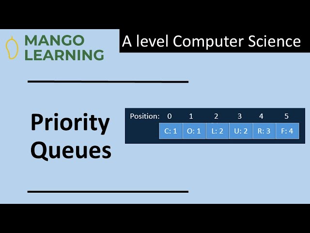 Priority queues