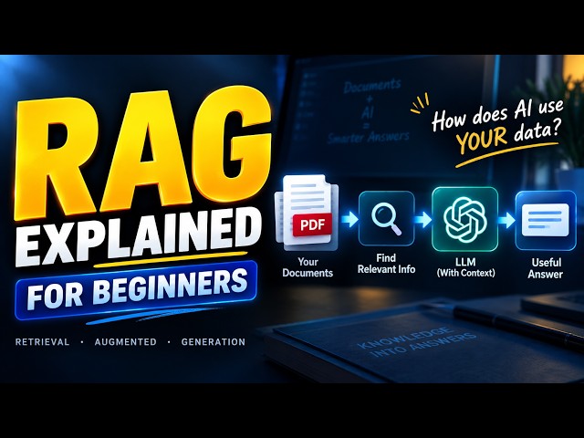 RAG Explained for Beginners 🔥 | Retrieval Augmented Generation | Step by Step Workflow