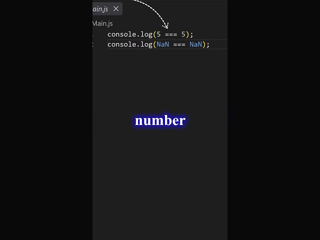 This Value Is Never Equal to Itself