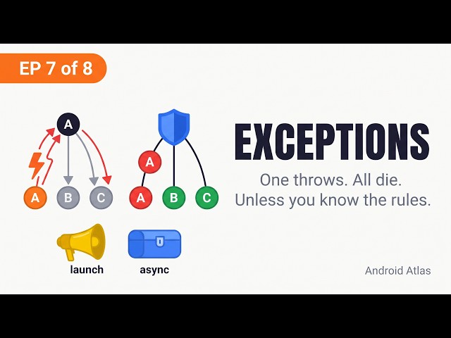 EP 7 - try-catch vs CoroutineExceptionHandler: What's the Difference? | Kotlin Deep Dive