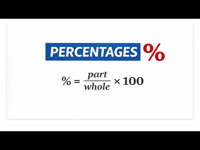 Calculating Percentages Made Easy | Step-by-Step Math Tutorial