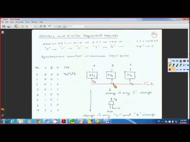 Basic Digital Logic: Decoder and Counter Circuits(English): Series I