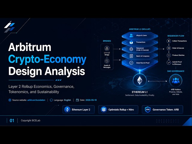 Arbitrum Crypto Economy Design Analysis 2026