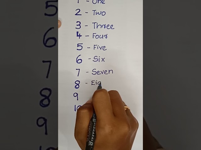 Eight Spelling