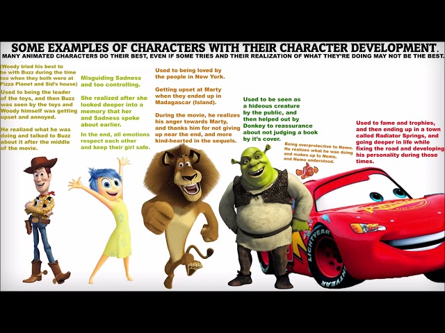 Examples of Character Development. (Example Picture)