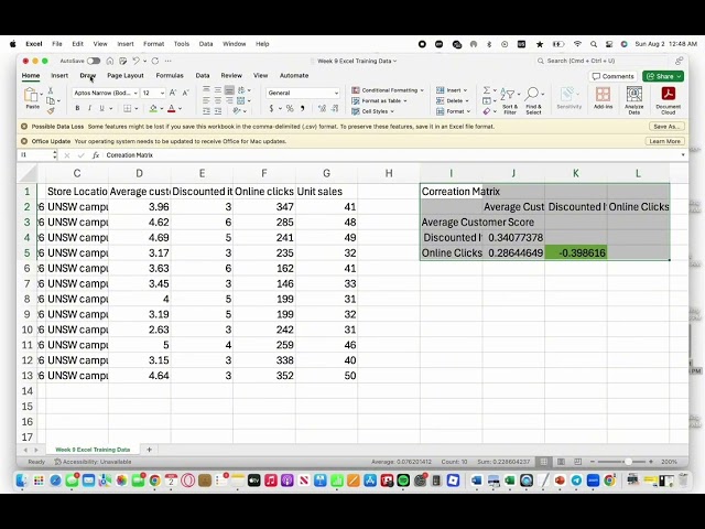 Z5679381 COMM1110 EXCEL TRAINING WEEK 9