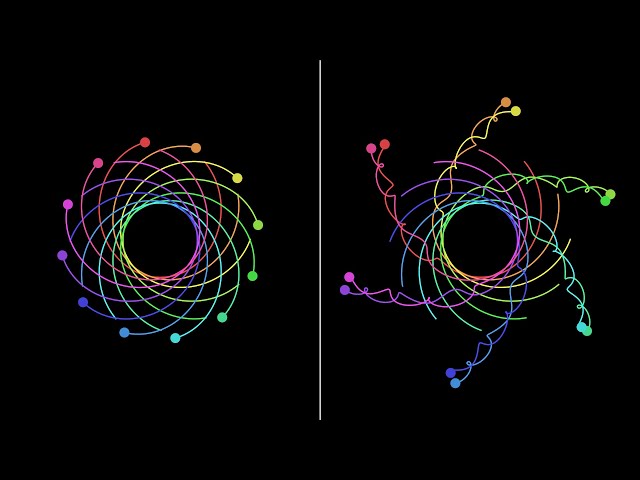 Perfectly Symmetric vs. Chaotic | The N-Body Problem | Physics Simulations