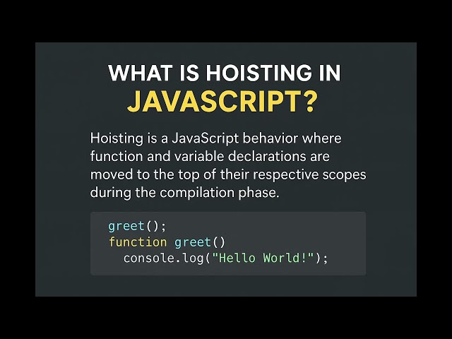 JavaScript Interview Question: What is Hoisting? | JS Basics Explained