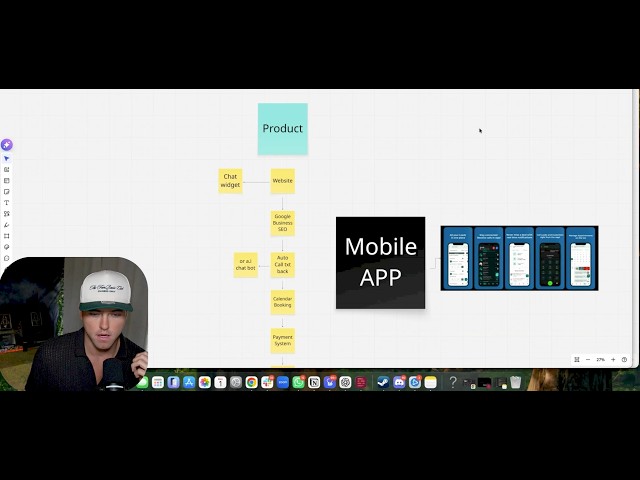 How I Sell ONE GoHighLevel System and make $462,000/month (copy & paste strategy)