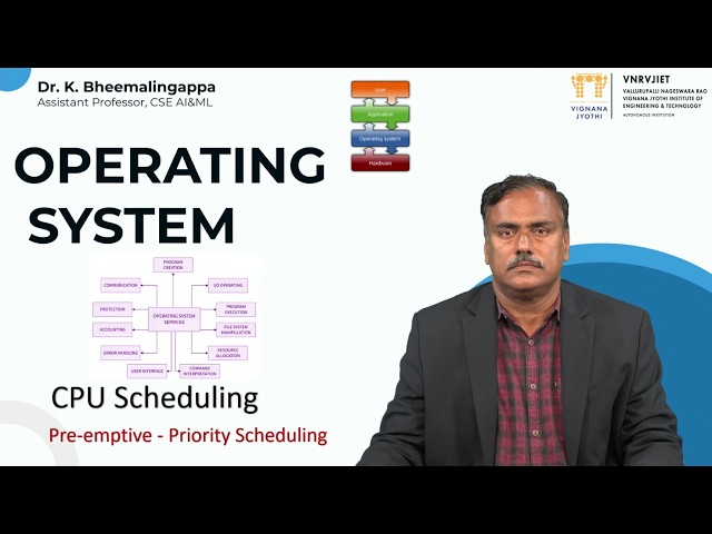 Pre-emptive Priority Scheduling _ CPU Scheduling by Dr. K Bheemalingappa