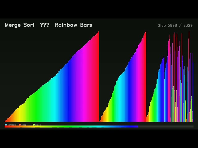 Merge Sort Rainbow Colors