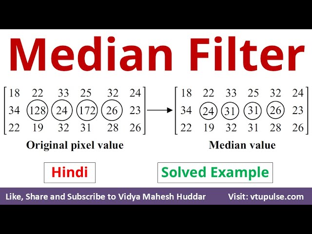 Median Filter Solved Example in Digital Image Processing in Hindi by Vidya Mahesh Huddar
