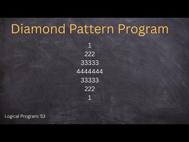Number diamond pattern using java, Star pattern program using java Pattern program - 10
