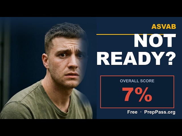 ASVAB — Are You Actually Ready? (Free Practice Test)