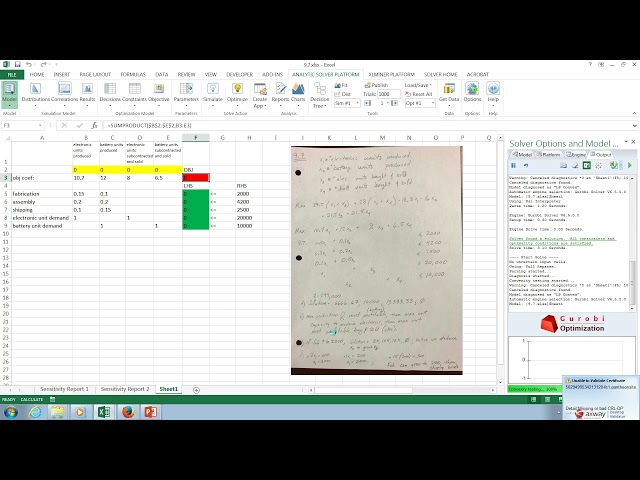 Sensitivity Analysis for Linear Programs - EM384 Lesson 9
