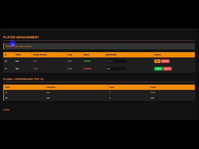 Hyperion Login System 1.0 | TEST THE ADMIN DASHBOARD
