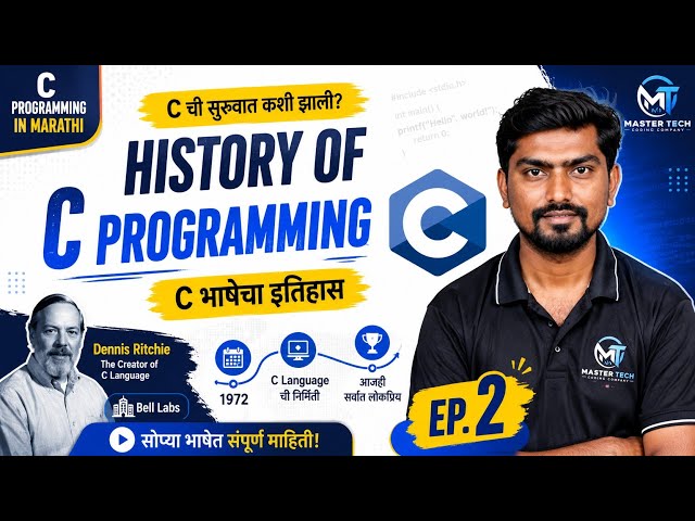 C Programming ची सुरुवात | Definition & History