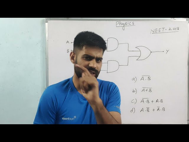 Logic Gates problems NEET PYQ