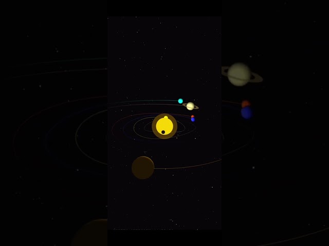 "Gemini AI vs Physics: Coding a Solar System Simulation" #AICodingChallenge #Simulation #Physics