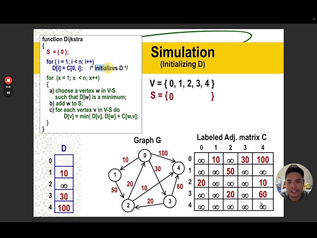 Lecture 2: Djisktra's Algorithm Explained