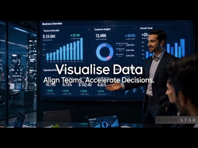 When Data Starts Talking | Data Visualization Design That Drives Better Decisions | Midas Star
