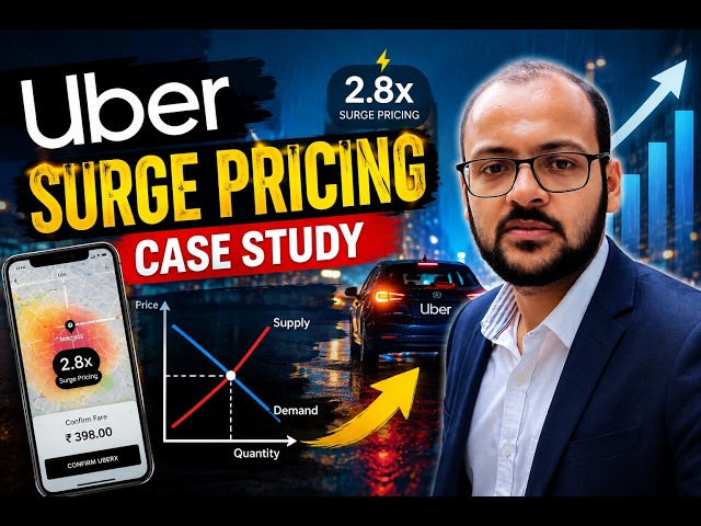 Uber Surge Pricing Case Study project 🔥 | Managerial Economics Explained with Real Business Example