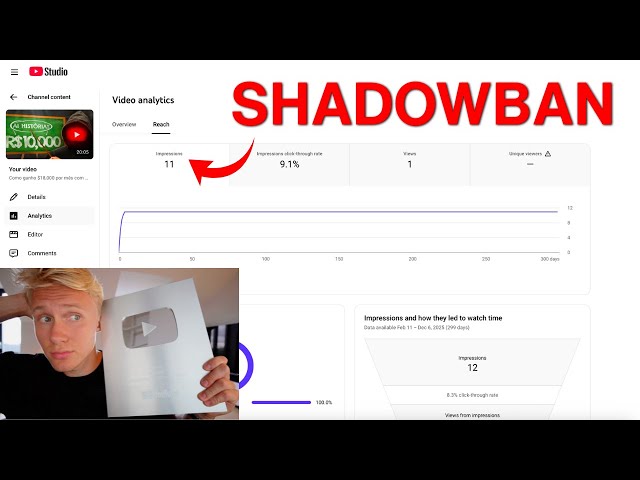 How to fix low views on YouTube [ALGORITHM RESET]