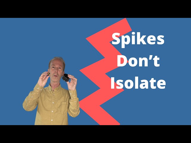 Coupling vs, Decoupling: Myths and Truths (Part1)
