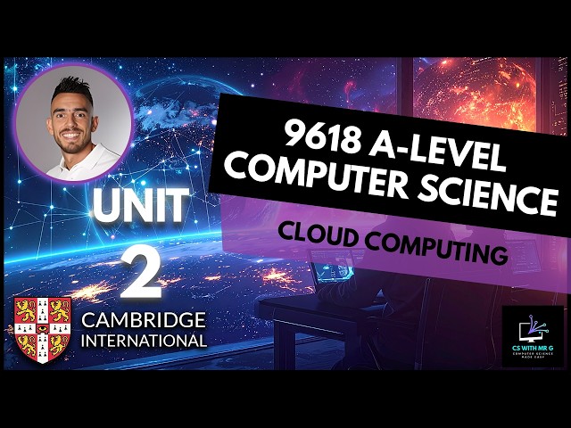 9618 AS Level Computer Science | Unit 2 Lesson 5: Cloud Computing & Storage | Public Private Hybrid