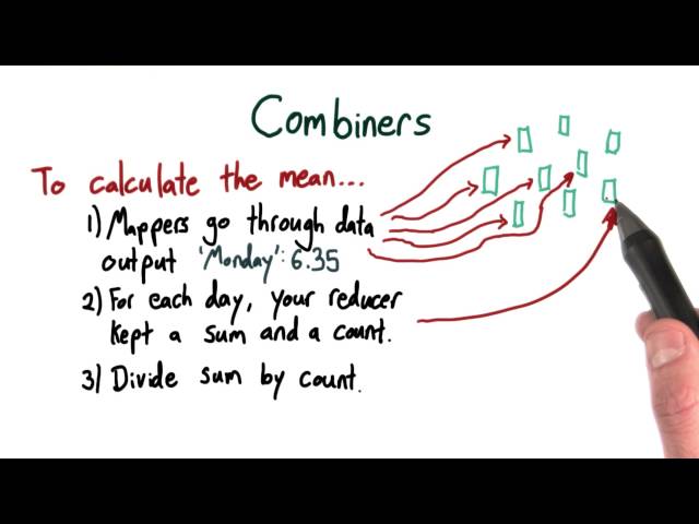 Combiners - Intro to Hadoop and MapReduce