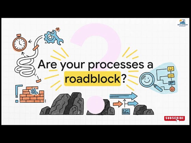 1.8 Process Mapping Techniques | How to Create Process Maps, Flowcharts, Swimlane, BPMN, SIPOC & VSM