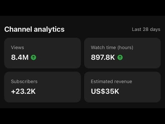 ୨୧⸝⸝ the youtube algorithm favours you too much . . ⸝⸝ tremendous youtube fame ﹒₊˚