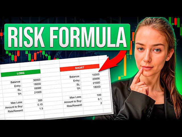 How I Manage Risk on Pocket Option | Binary Options Trading