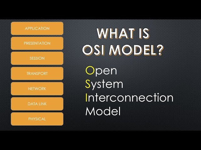 OSI Model Explained - TAGALOG